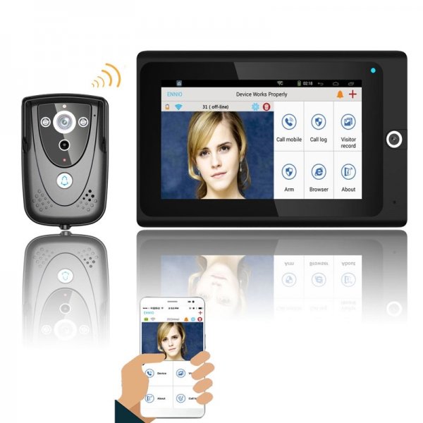 open ip camera open ip camera